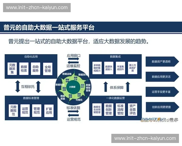 版权运营从独占走向共享，多方平台联合开发细分内容价值